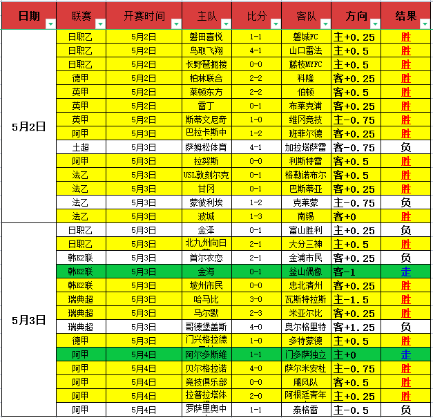 鸣潮周年庆,版本星海回,响正式上线,开云网站,云计算,网站建设,网络安全,数据存储,云服务,企业网站,云平台,技术支持,互联网