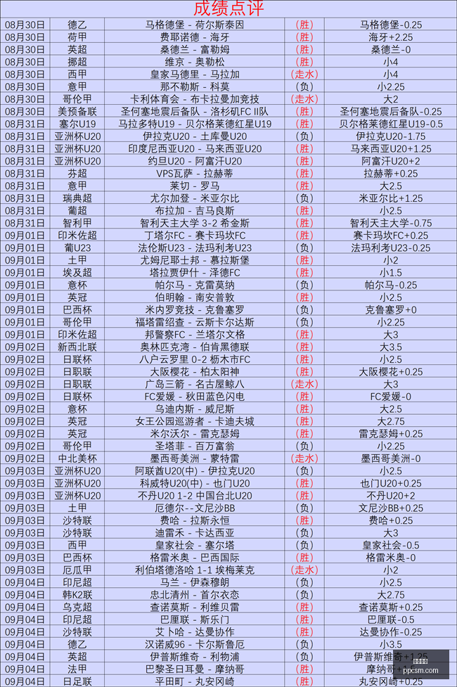 日财经速递,胡塞武装揭,露沙特空袭,开云网站,云计算,网站建设,网络安全,数据存储,云服务,企业网站,云平台,技术支持,互联网