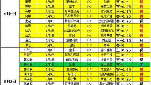 鸣潮周年庆典33版本星海回响正式上线
