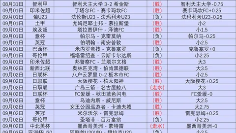 2026年9月14日财经速递：胡塞武装揭露沙特空袭频率，伊朗股市飙升15万点